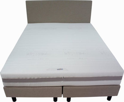 Hotel boxspring creme|beige inclusief micropocketmatras Traagschuim 140x200 cm